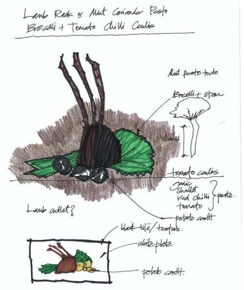 aa-hand-drawn-by-our-passionate-chef,-Johnny-Fua